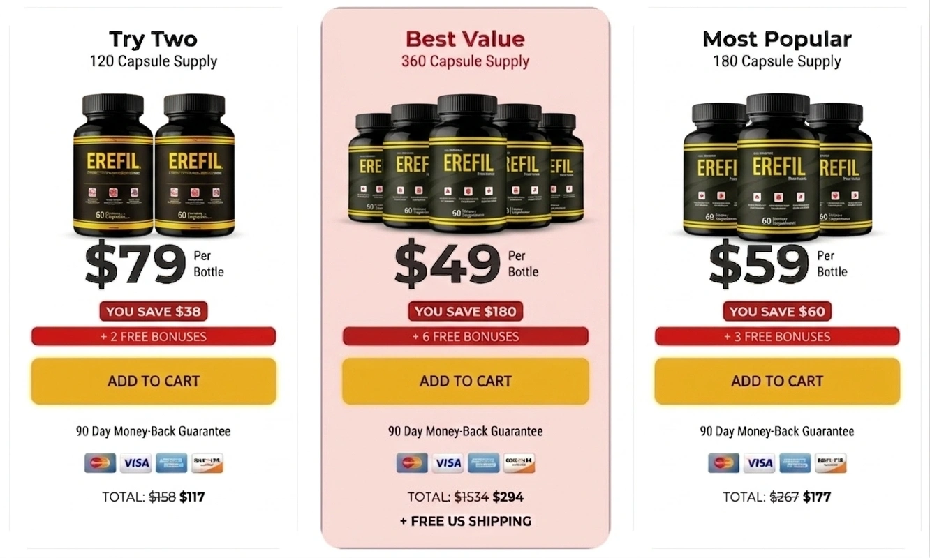Erefil   Pricing Details